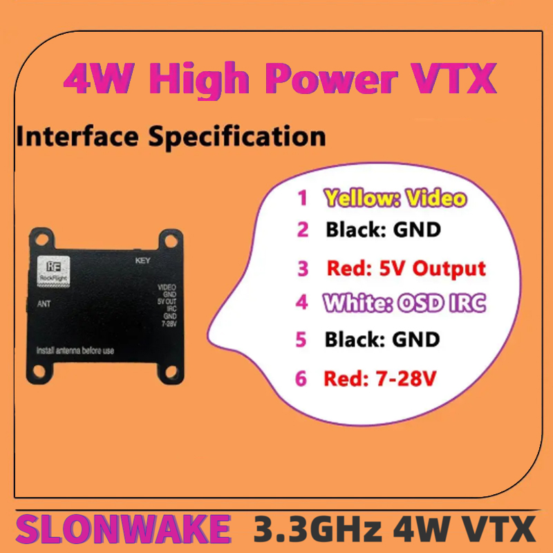 SLONWAKE FPV 3.3G 16CH 4000mW  - Drone Frame 评论和价格