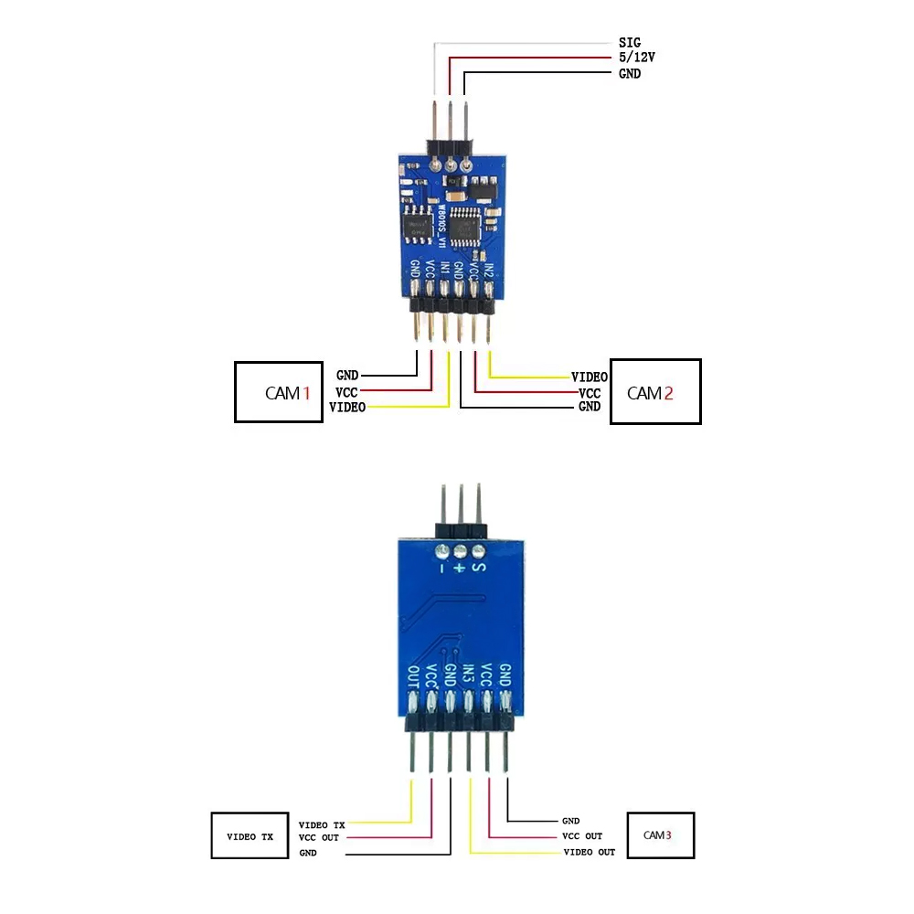 5.8G 3 Channel Video Switcher  - Drone Camera 评论和价格