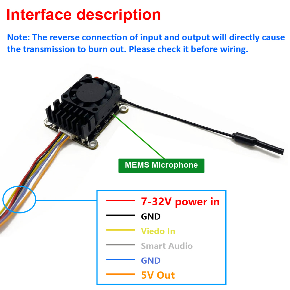 New upgrade 5.8Ghz 2W adjustab - Drone Frame 评论和价格