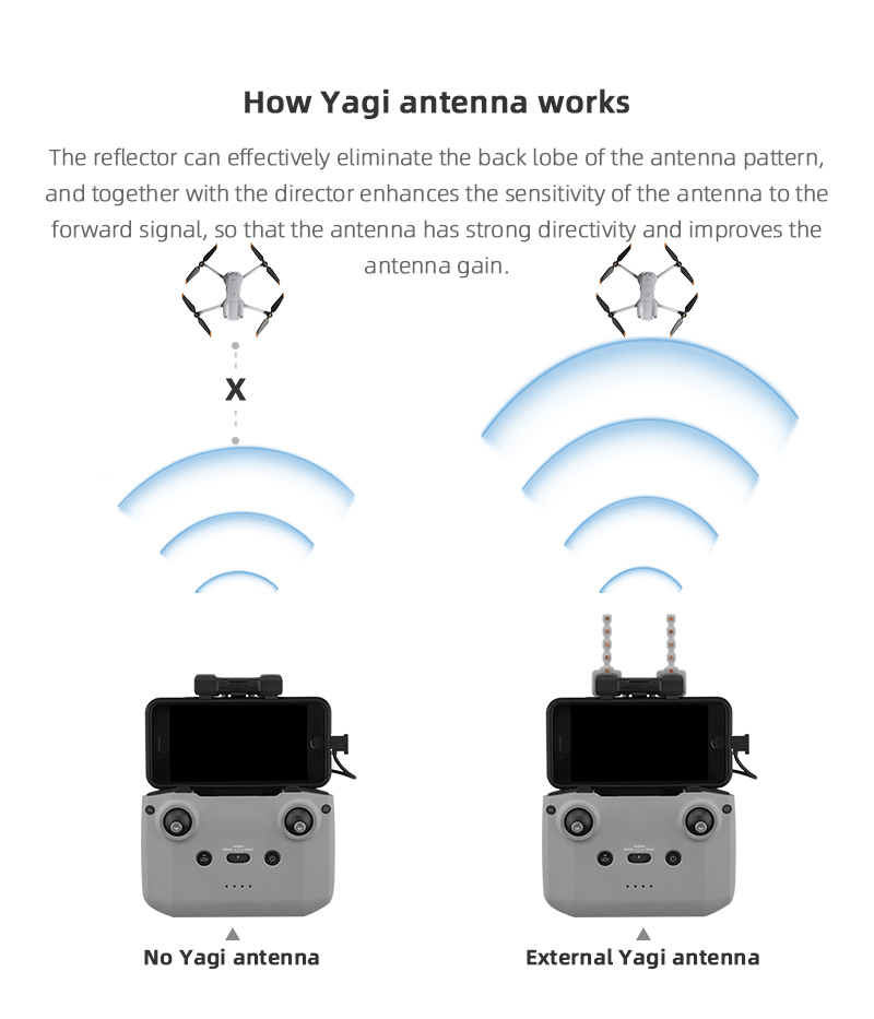 Signal Booster Yagi Antenna fo - Dji Drone Mini 4 Pro 评论和价格